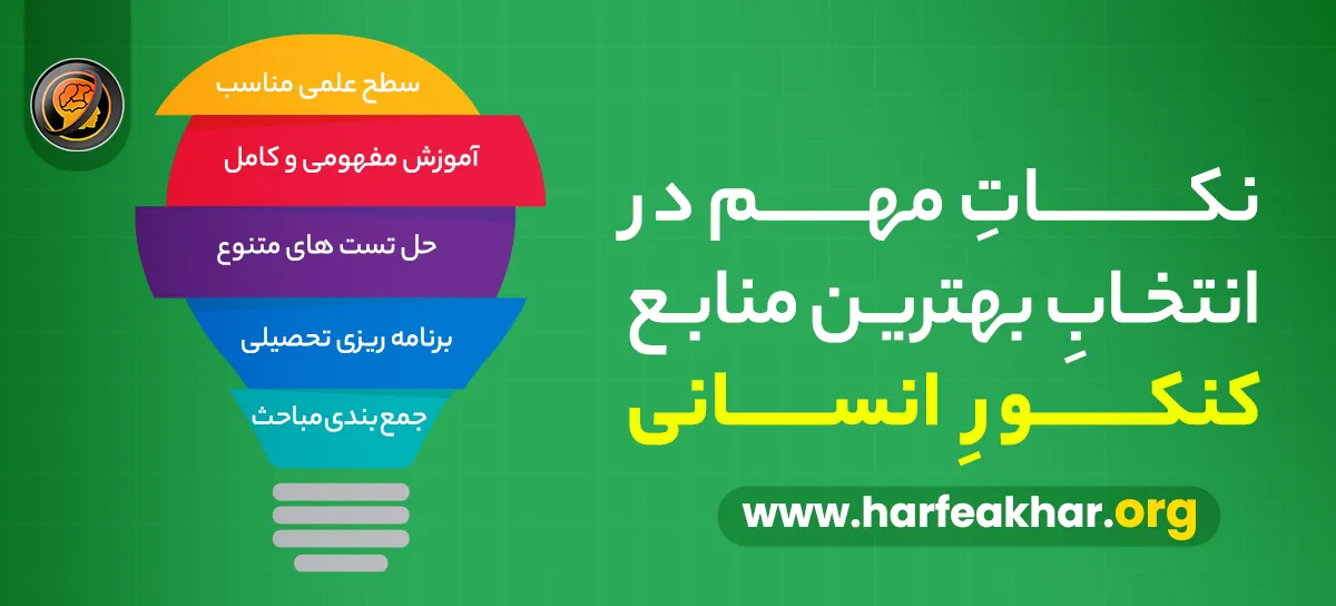 بهترین منابع کنکور انسانی